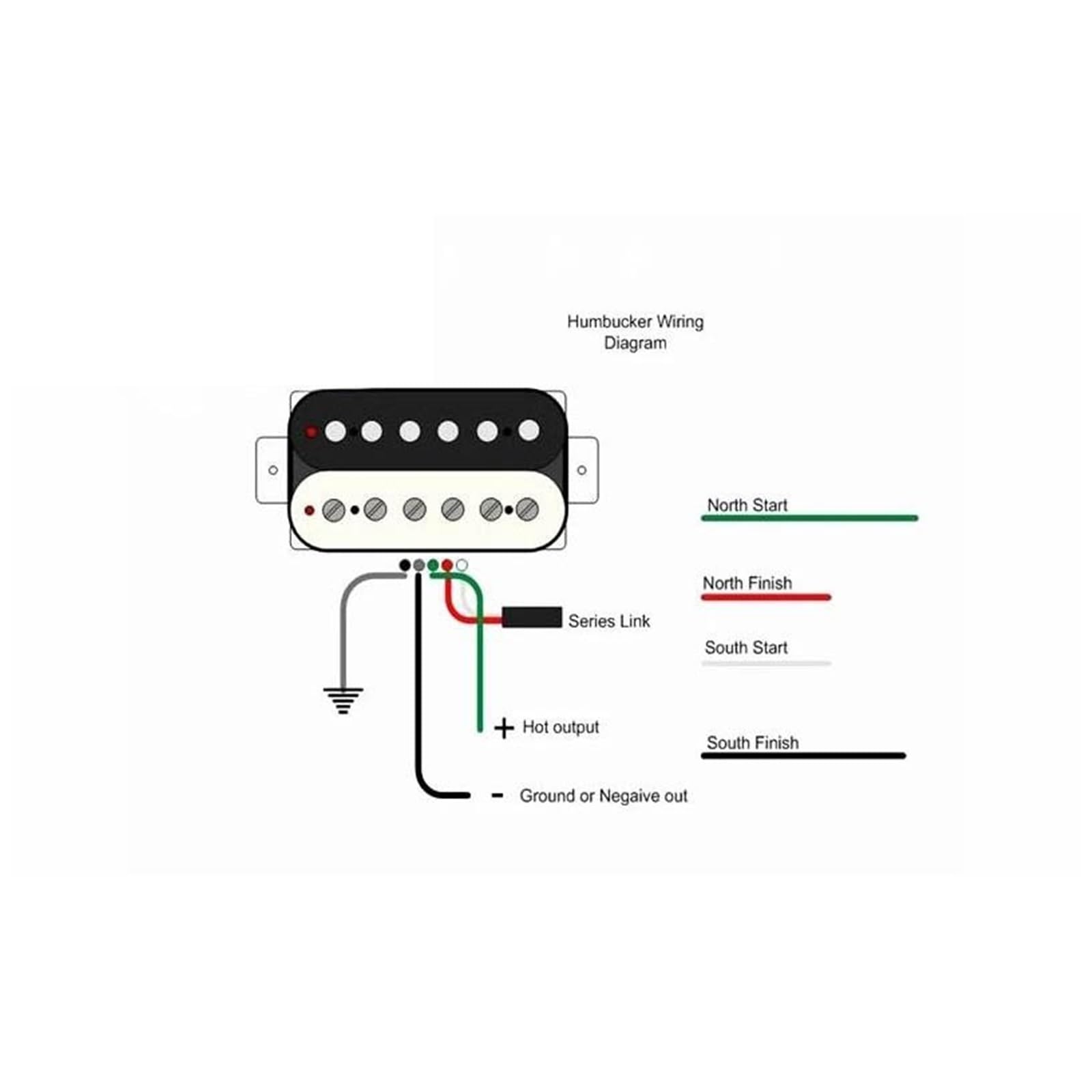 Przetwornik Do Gitary Elektrycznej Przetworniki Do Gitary Elektrycznej | Wielofunkcyjny przetwornik gitarowy z potrójną i podwójną cewką i kablem wyjściowym rozdzielającym(Black)
