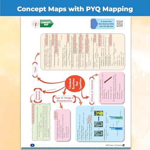 Image of PW CBSE Question & Concept Bank (QCB) Class 10 Maths (Standard), Science, Social Science, English Combo Set of 4 Books Chapterwise & Topicwise Solved Questions For 2027 Exams