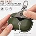 TNSNK for Apple Airpod Pro 3 Case 2025, TNSNK Leather Case Cover with Keychain & Cleaner Kit for Airpods Pro 3rd Generation, Leather Wireless Charging Protective Headphone Case Cover (Green)