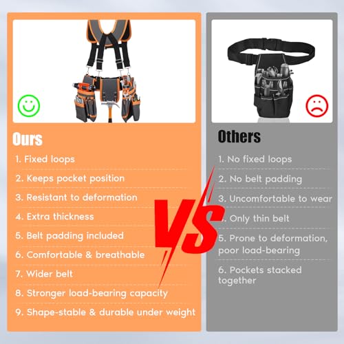 Tool Belt, Magnetic Tool Pouch with Suspenders, Multi Pockets Adjustable Detachable Magnetic Tool Pouch, Work Bags for Electrician, Carpenter, Professional Tool Belts for Men 4 Tool Belt, Magnetic Tool Pouch with Suspenders, Multi Pockets Adjustable Detachable Magnetic Tool Pouch, Work Bags for Electrician, Carpenter, Professional Tool Belts for Men - Image 4