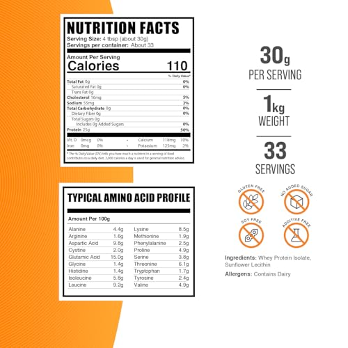 BulkSupplements.com Whey Protein Isolate Powder - Unflavored Whey Protein Powder, Nutritional Supplement - Gluten Free, 30g per Serving, 1kg (2.2 lbs) (Pack of 1) - Image 3
