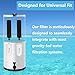 SUPER.BDACC Gravity Water Filter Replacement,for Berkey® Black Carbon (BB9-2®) Purification Elements and Fluoride Filters K5366 (PF-2®) Combo Pack,Compatible with Berkey® Filtration System,Pack of 4