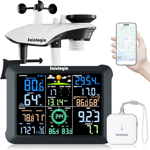 Sainlogic SA9 Plus AI Weather Station