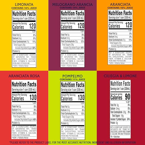 Sanpellegrino Italian Sparkling Drinks, Build Your Own Variety Pack, Sparkling Fruit Beverage, Made with Natural Flavors, 12-Pack - Thumbnail 2