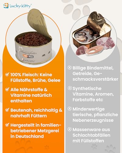 Lucky Kitty Katzenfutter Nass 100% Maus I Beutenahes Katzenfutter ohne Getreide & Zucker I Nassfutter für Katzen & Kitten I Ohne Zusätze, alle Nährstoffe natürlich enthalten I Made in Germany I 4x100g