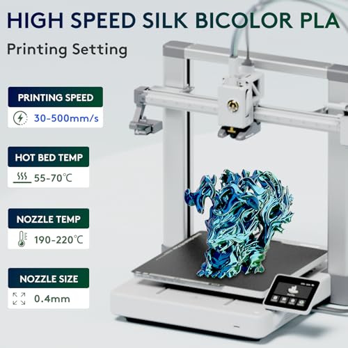 Image of ERYONE Silk Dual Color PLA Filament 3D Printer 1.75mm + /- 0.03mm, Bicolor Filament Two Tone PLA 1KG(2.2lbs) Cardboard Spool, Blue Green