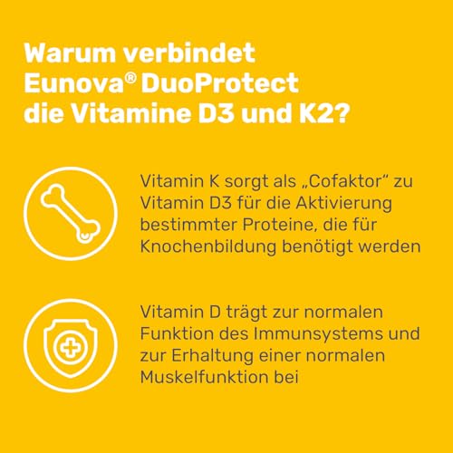EUNOVA D3+K2 DuoProtect 4000 I.E., hochdosiertes Vitamin D3 & K2, 90 Stück – Ansicht 4