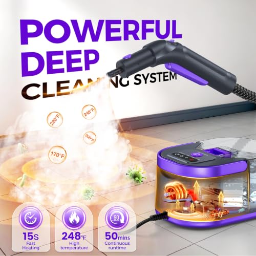 Image of Handheld Steam Cleaner, Portable Deep Cleaning Steamer for Home & Car Use