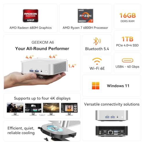 Image of GEEKOM A6 Mini PC with AMD Ryzen 7 6800H Matte Silver 16GB DDR5 RAM (Upgradable), 1TB PCIe 4.0 SSD, Windows 11 Pro, USB4 /8K /Wi-Fi 6E, Aluminium Design