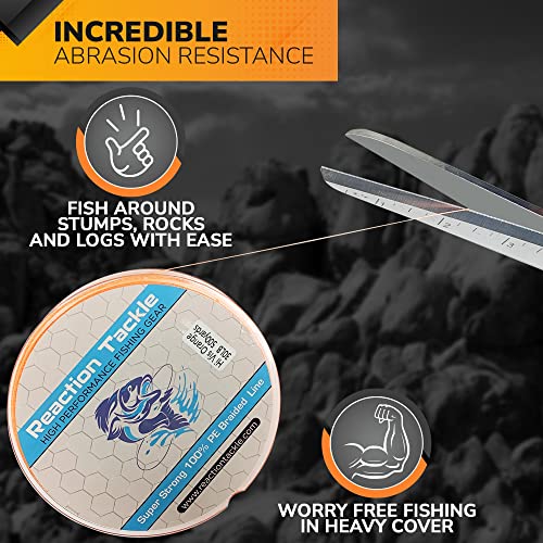 Reaction Tackle Braided Fishing Line Multi-Color 30Lb 150Yd #TOP4