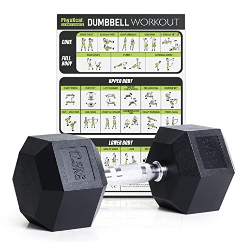 Hexagon Hanteln Poly-Gummierte | 2,5-30 kg | Rutschsicher Ummantelt | Ergonomische Verchromte Griffe | Kurzhantel-Set | Dumbbells Set