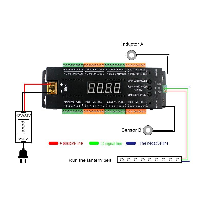 Image of Jackal 32 Channel LED Stair Light Controller with PIR Motion Display Sensor, DC 12V /24V Staircase Lighting System, Sequential Step Lights, 4 Modes, Adjustable Speed & Brightness