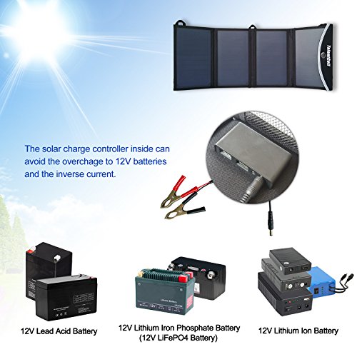TalentCell 21W Foldable Solar Panel Charger with DC 18V and 5V USB Output for Charging All Types of 12V Rechargeable Batteries, Portable Power Station and Most 5V Devices