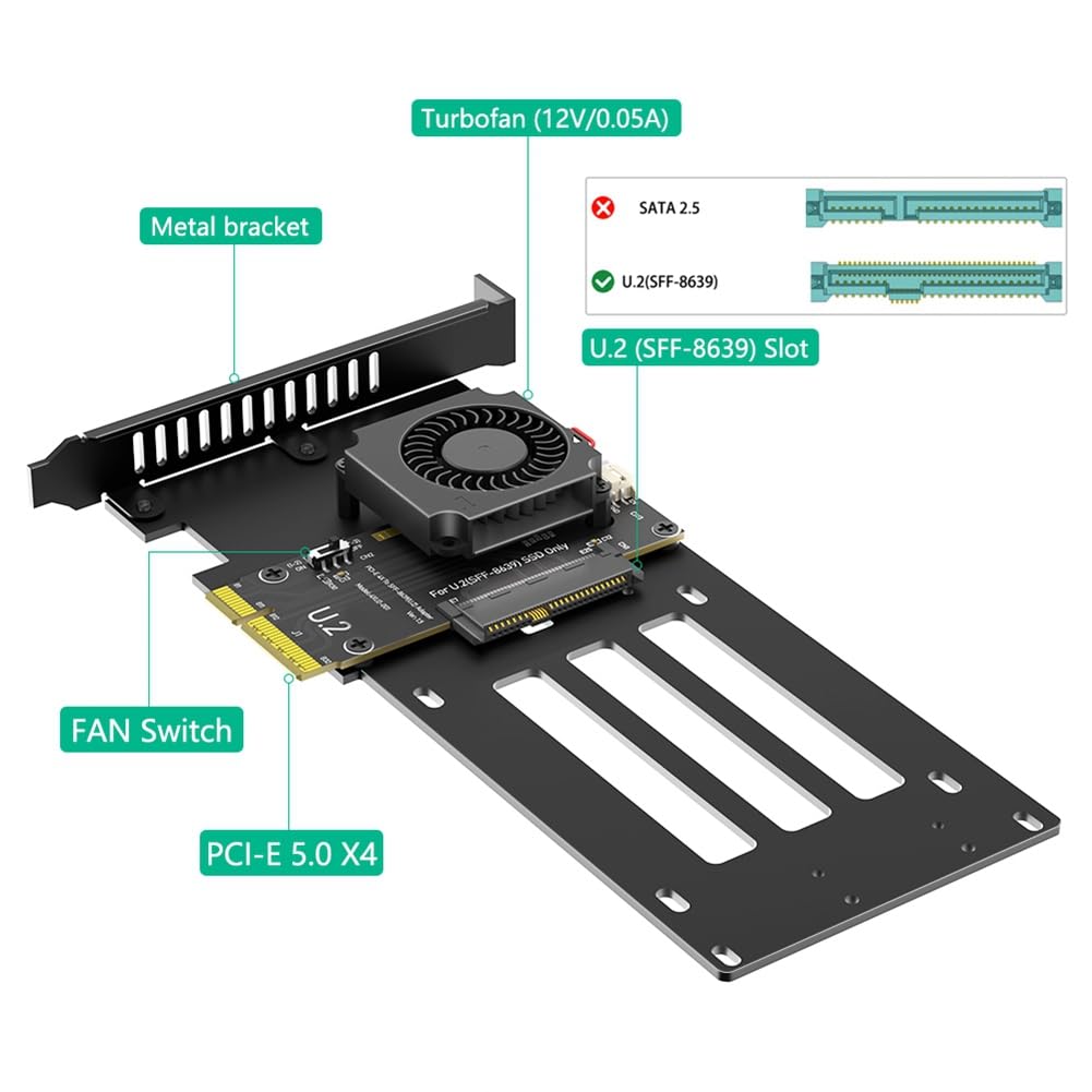 PCIe SFF8639Kompatibel Durchsatz 18Gbps