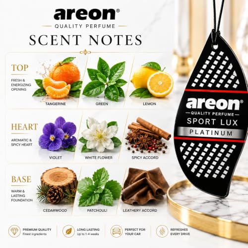 Image of AREON Sport Lux PLATINUM Paper Hanging Car Air Freshener - Pack of 12