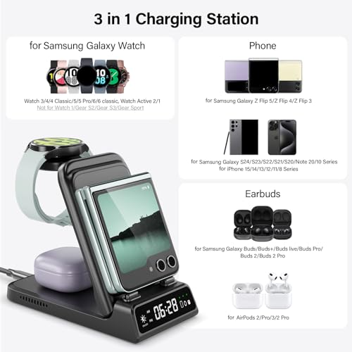SwanScout Charging Station for Samsung Z Flip, SwanScout 703F, Wireless Charger for Samsung Galaxy Z Flip 5/Z Flip 4/Z Flip 3, Galaxy Watch 6/6 Classic/5/5 Pro, Galaxy Buds 2 Pro/Buds 2 (Foldable)