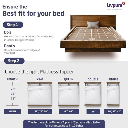 Image of Livpure Smart Ortho Duos Topper| HR Profile Foam with Flat Side Reversible use | High GSM Fabric Zipper Cover| Stretch Strap Fit for Upto 10 inch Mattress | Single Bed (72x36x2) inch, 2 Years Warranty