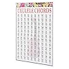 Ukulele Chord Chart, Art Paper Ukulele Chords Poster voor beginners en leraren