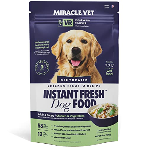 Fuel Your Furry Friend's Growth Top 10 Miracle Vet High Calorie Dog