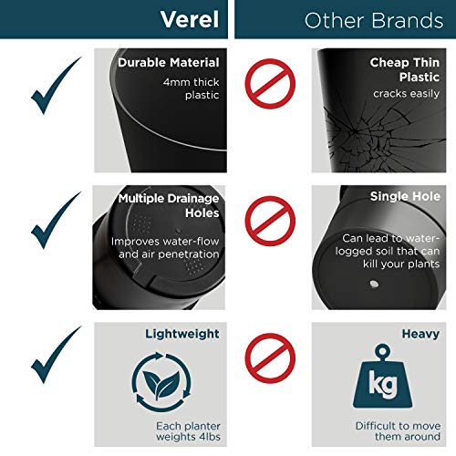 Verel Set of 2 Tall Outdoor Planters - 24 Inch Large Outdoor Planters with Small Planting Pots – Indoor and Outdoor Flower Pots for Front Door, Patio and Deck (Black)
