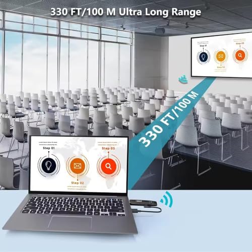 Image of ETZIN Wireless HDMI Transmitter and Receiver, Plug and Play, 100M /350FT Long Range 2.4G /5G 1080P HD Output Wireless HDMI Extender Kit for Streaming Video /Audio from Laptop,PC to HDTV / 100M EPL-WL094