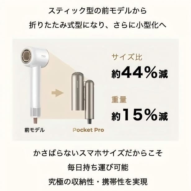 Amazon | dreame (ドリーミー) ヘアドライヤーPocket Pro ポータブル