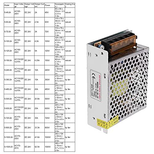 Image of AC to DC Converter, Aluminum Alloy Switch Power Supply Driver Adapter, DC24V LED Screen Strip Light 3D Printer Power Supply(S-60-24(24V /2.5A /60W)AC100-240V)