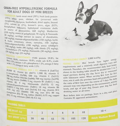 Brit Care Mini Adult Lamm – hypoallergen und Grain Free – für kleine Hunde – 7 kg