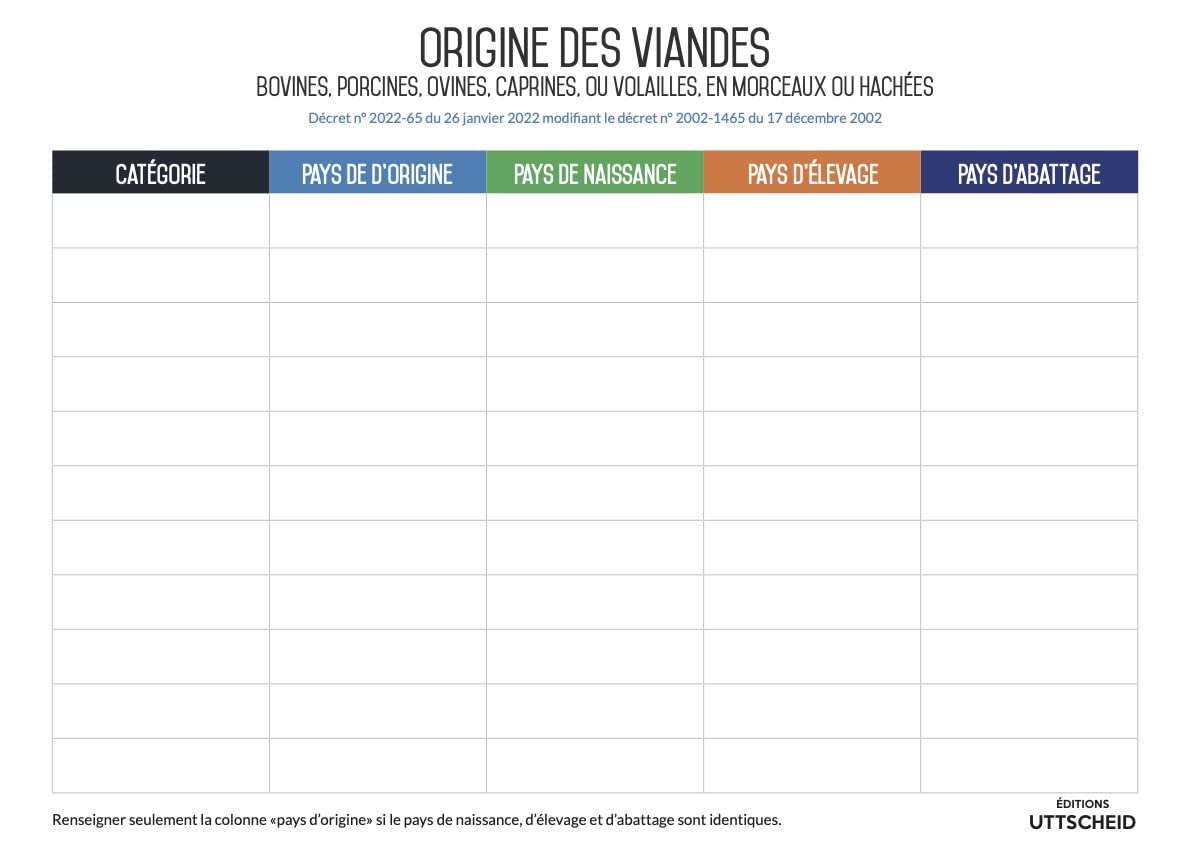 Affichage Origine des viandes bovines, porcines, ovines, caprines, ou volailles