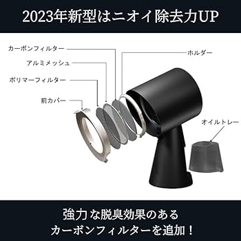 Amazon.co.jp: 【2024 Newモデル】Bolani 卓上レンジフード 卓上