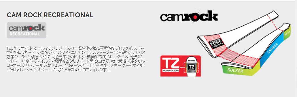 Amazon | 15ノルディカNORDICA初心者用スキー2点セット「AVENGER 75 CA