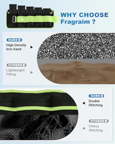 Image of Fragraim Adjustable Ankle Weights 1-3 /4 /5 /6 /8 /10 /12 /15 /20 LBS Pair with Removable Weight for Jogging, Gymnastics, Aerobics, Physical Therapy