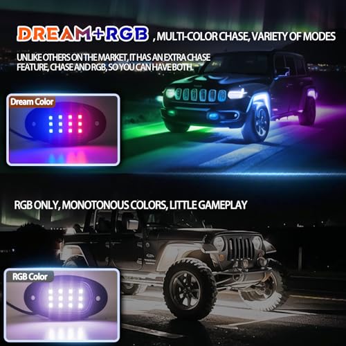 Tzvmny Bluetooth + Remote 12PCS 1-6.5FT Single Row RGB Dream Color Chasing Flow Series Light Strips Off-Road Lighting KIT for Underglow Vehicle Slingshot 2015+ (12PCS 1FT Single Row Light Strips)