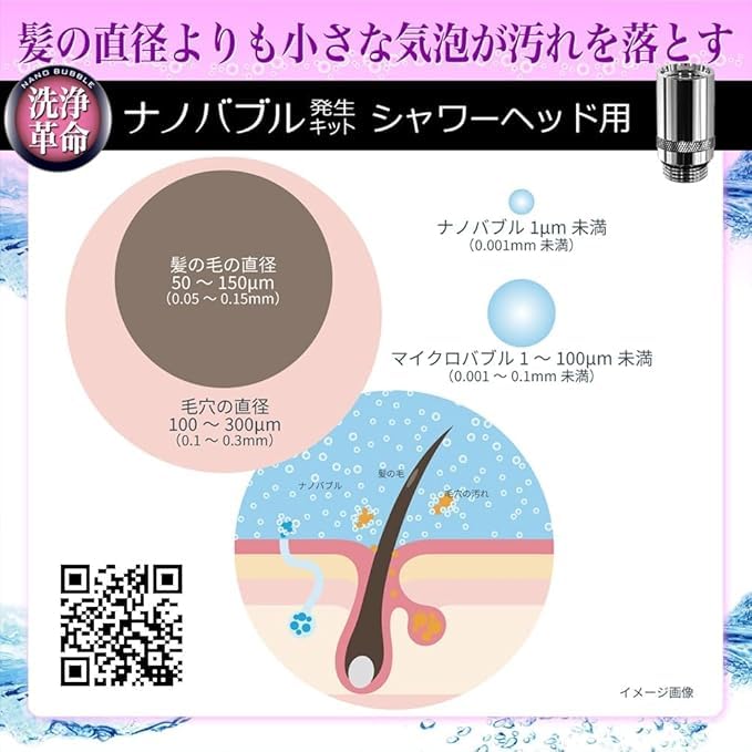 Amazon.co.jp: 日本電興(ﾆﾎﾝﾃﾞﾝｺｳ) 日本製 ナノバブル発生キット 全