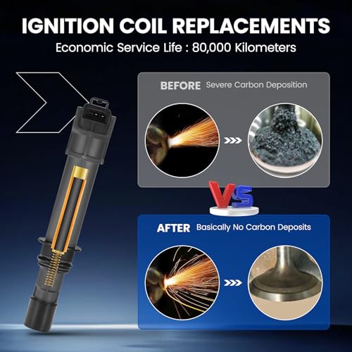 Image of Set of 6 UF270 Ignition Coil Pack Compatible with Dodge Dakota Ram 1500 3.7L 5.7L Compatible with Jeep Grand Cherokee Raider V6 V8 Replaces 56028138AB 56028138AD UF297C1231