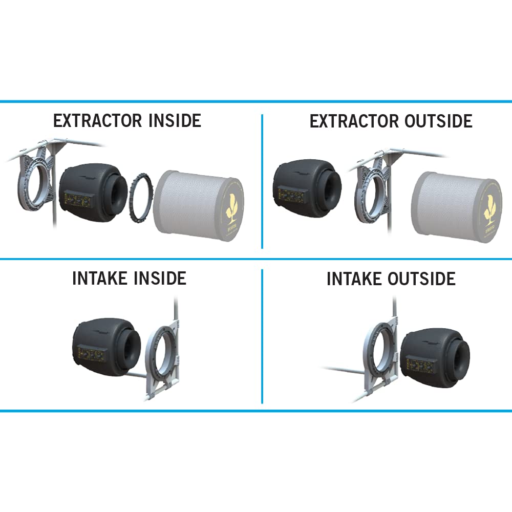Secret Jardin Estrattore regolabile T° 150/250/350m3/h DF16 clip compatibile