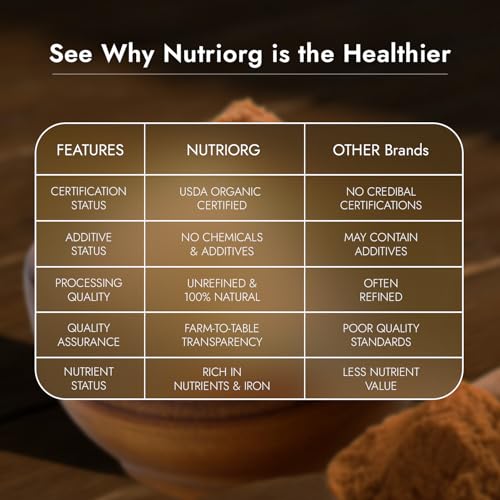 Image of NutriOrg Organic Jaggery Powder 3.5 kg(Pack of 5 * 700) | Certified USDA Approved | Organic | No Added Preservatives & Artificial colour |