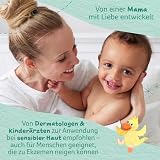 Childs Farm Balsam do mycia niemowląt 250 ml, bez perfum, delikatnie czyści | Odpowiedni dla noworodków z suchą, wrażliwą skórą również ze skłonnością do atopowego zapalenia skóry