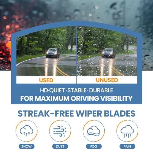 Gspscn UU-24+16 Oem Quality 24''+16'' Premium Original Replacement Windshield Wiper Blades,Quiet And Durable Stable High Performance All-Season Auto Wiper Blades thumb #6