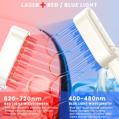 Laser Therapy Hair Growth Comb Red Light Therapy for Hair Growth - image 4