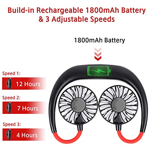 Portable Hanging Neck Sports Fan - Hands Free USB Rechargeable Personal Wearable Neckband Fan Battery Operated with 3 Level Air Flow Headphone Design Cooling Head Fan Mini Necklace Fan for Office