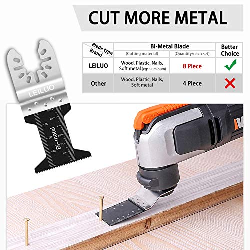 31Pcs Multitool Blades Leiluo Wood Metal Drywall Oscillating Tool Saw Blades Universal Quick Release Multitool Accessories Kit Packed By Storage Bag For Dewalt Milwaukee Makita And More #TOP5