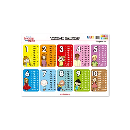 Láminas didácticas: Tablas De Multiplicar (Formato Flexible) (Material Escolar y Pedagogía)