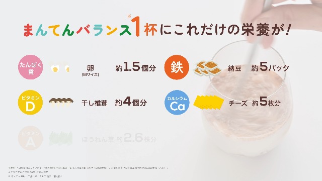 Amazon.co.jp: 【カインデスト】栄養機能食品 まんてんバランス いちご
