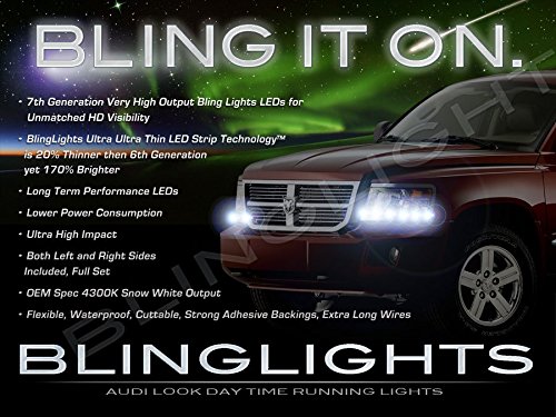 BlingLights Brand LED DRL Head Light Strips Compatible for Dodge Ram Dakota (All Years)