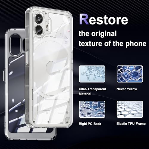 Image of Case for Nothing Phone 2, Military Grade Drop Protection Phone Case, Yellowing Resistant, Anti-Scratch Hard PC Back, Shockproof Hard Ultra-Thin Protective Cover, Clear