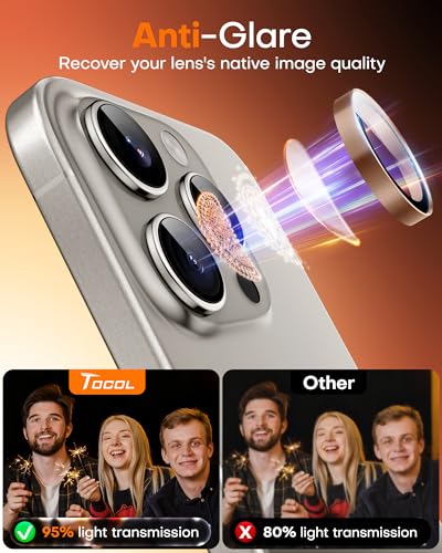 Image of TOCOL for iPhone 15 Pro Max Camera Lens Protector /iPhone 15 Pro Camera Lens Protector Tempered Glass HD Individual Scratch Resistant Cover Accessories Case Friendly 2 Pack(Rose Gold)