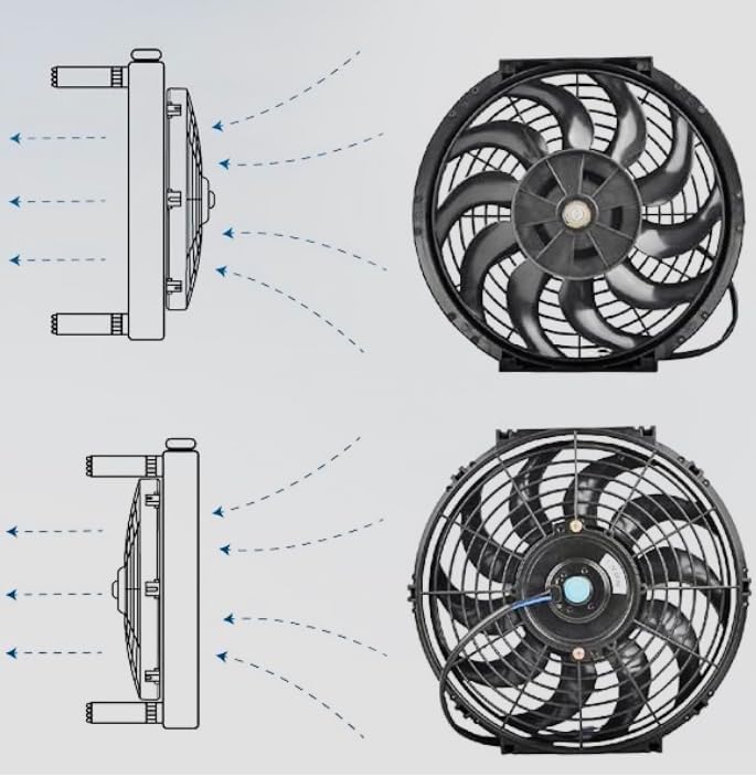 Miniatura 5 de Amtrak Solar Potente ventilador de escape para ático enfría silenciosamente tu casa, ventila tu casa, garaje o RV y protege contra la acumulación de