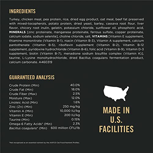 Purina-Pro-Plan-Allergen-Reducing-High-Protein-Cat-Food-LIVECLEAR-Turkey-and-Oatmeal-Formula-32-lb-Bag