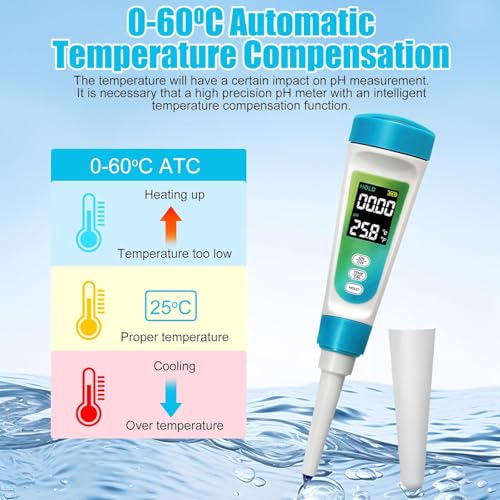 Catálogo para Comprar On-line pantalla digital más recomendados. 27 Imagen adicional